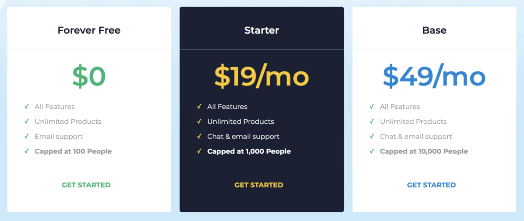 How much does MemberVault cost?